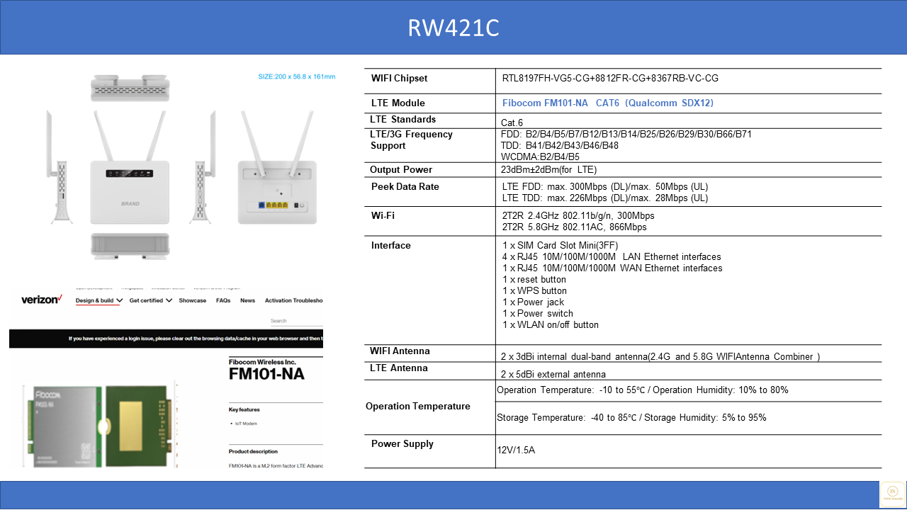 rawasii.com